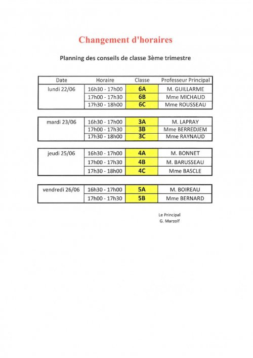 Conseil De Classe Du 3eme Trimestre 2020 Site Du College Beauregard De Burie 17 Pedagogie Academie De Poitiers