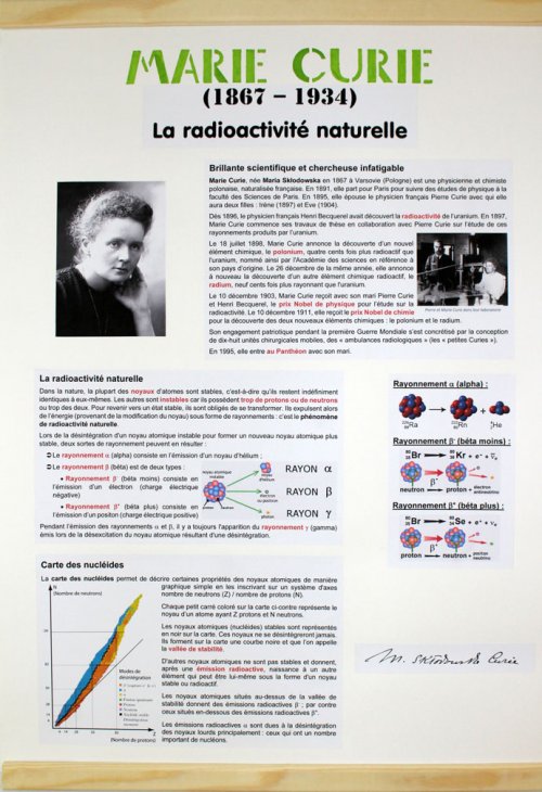 th_poster_marie_curie