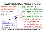 fiche_decrypter_formule_ion