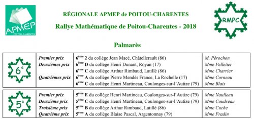 apmep 2018 brevet