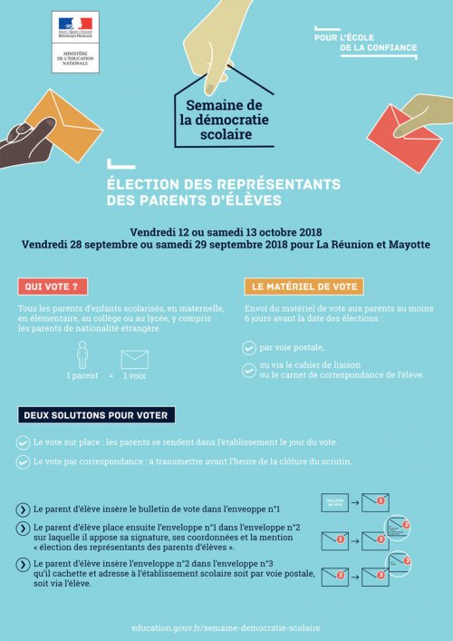 2018_democratiescolaire_affiche-infographie_