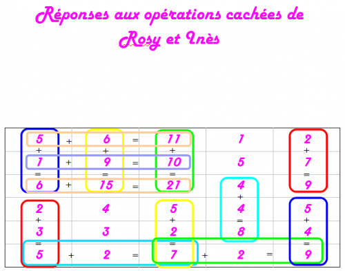 2014-06-29_corr_operations_cachees