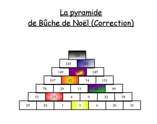 la_pyramide-correction-2