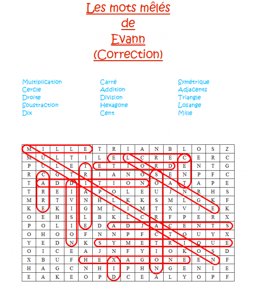 correction_mm_no2_evann