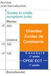 parcours-ect-small-3
