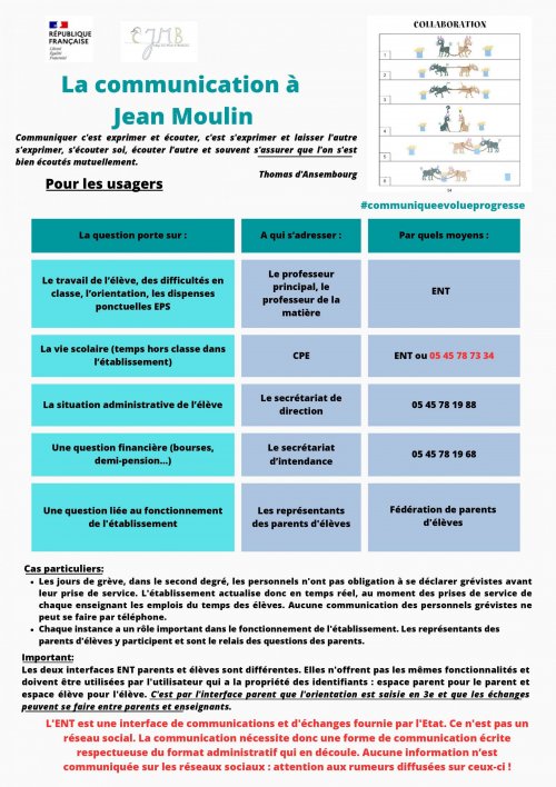 communication_college_jean_moulin
