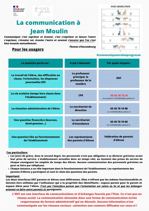 la_communication_a_jean_moulin