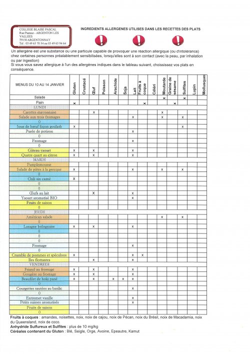 menus_semaine16_allergenes
