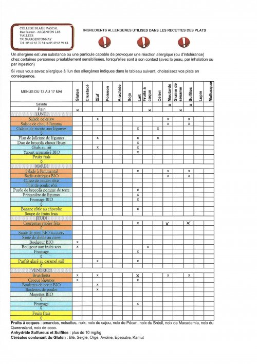 menus_semaine29_allergenes-3