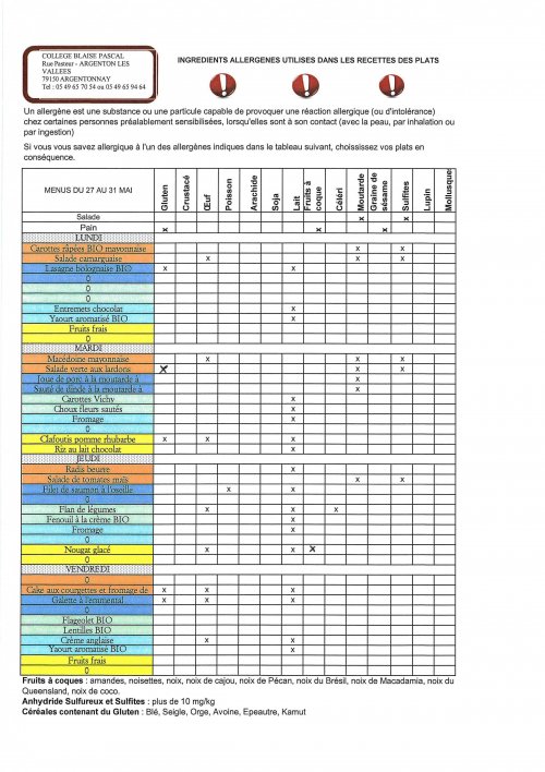 menus_semaine31_allergenes-3