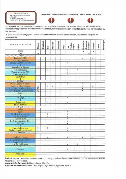 menus_semaine35_allergenes-3