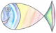 oceane