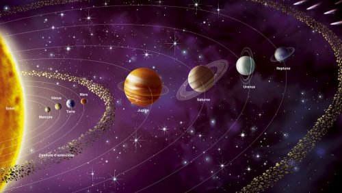 exemple de représentation du système solaire (source : francetvinfo.fr)