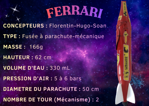 carte_ferrari
