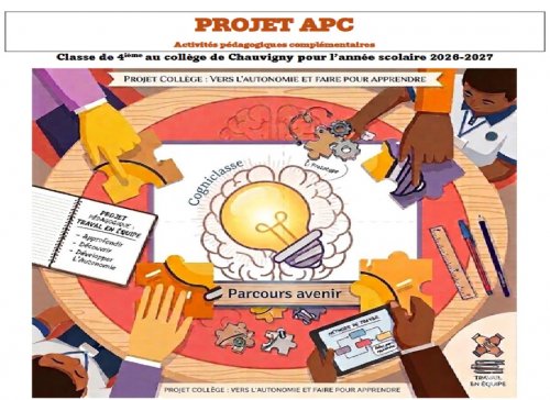 classe_apc3