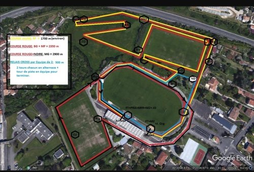 parcours_cross_district