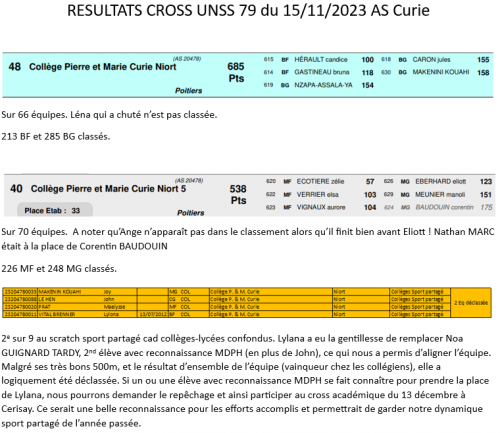 resultats_cross79_curie