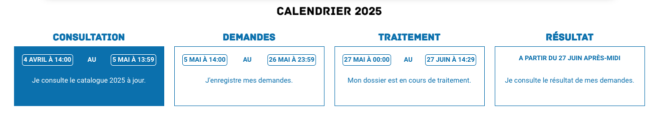 affelnet_2025