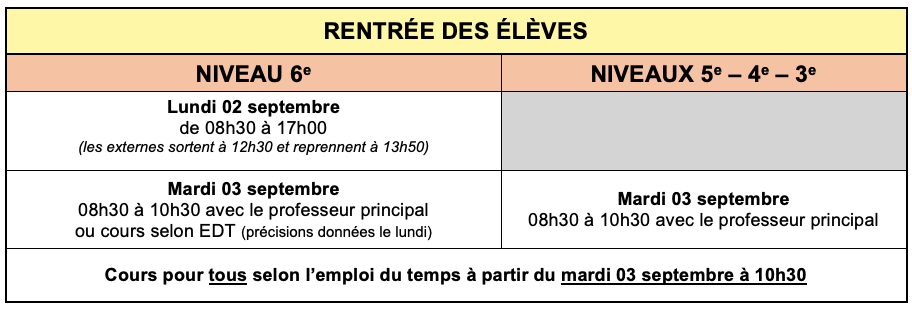 organisationrentree