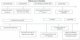 repere_orientation_2025