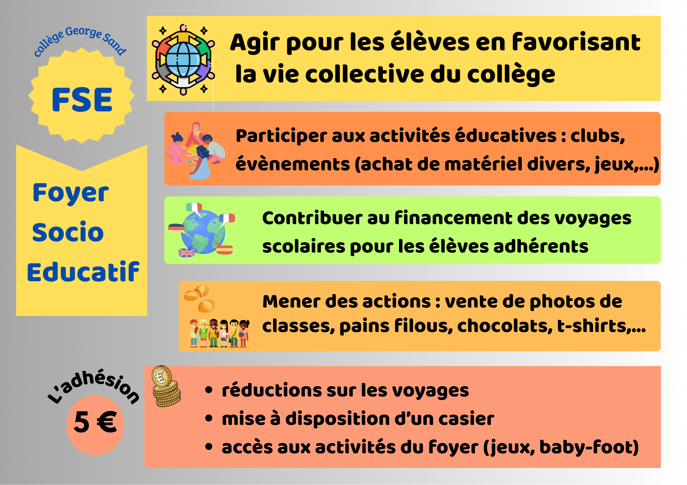 affiche_fse_-_support_pour_stand_inscription