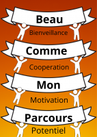 Logo du site