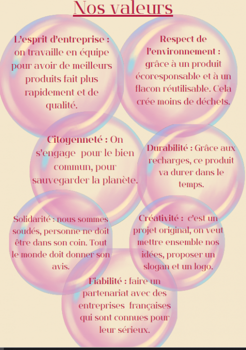 nos_valeurs