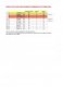 resultat_concours_elements_chimiques