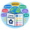 Logo de l'article