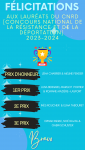 palmares_cnrd_2024