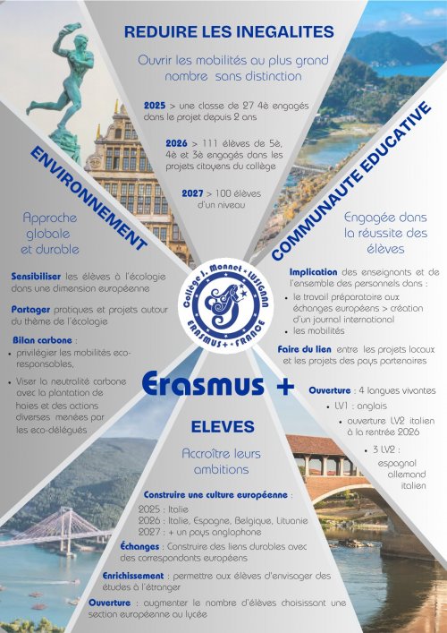 erasmus_mobilites_2026_objectifs-1-2