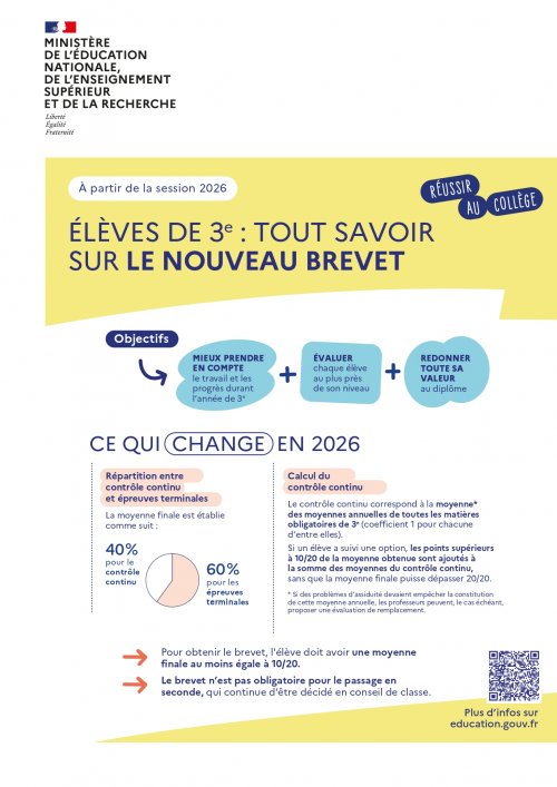 flyer-3e-tout-savoir-sur-le-nouveau-brevet-2026-229601_2__page-0001