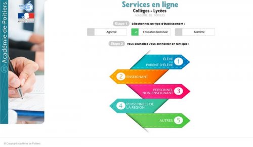 services_en_ligne_800