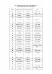 referents_aed_par_classe_-_2025-2026-2_page-0001