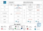 menus_24