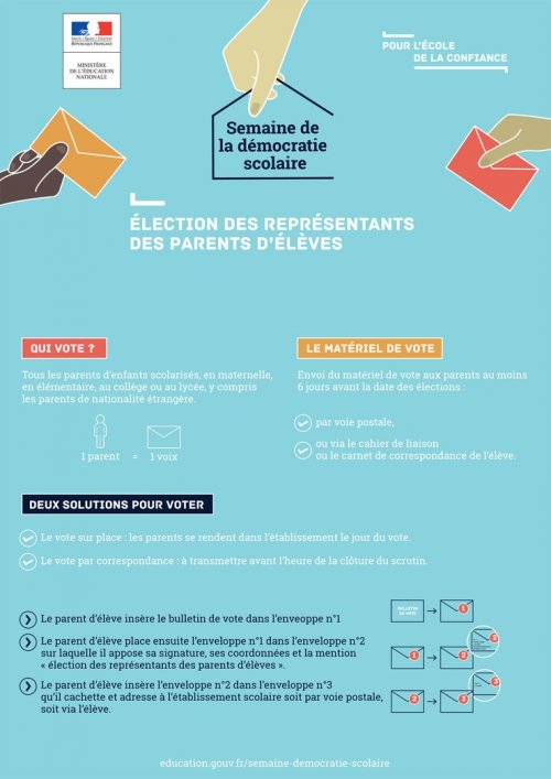 2018_democratiescolaire_affiche-infographie_-2