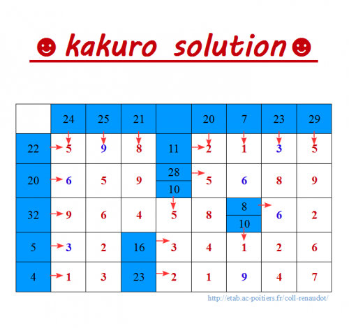 correction_kakuro_clement_site