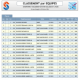 classement_colleges