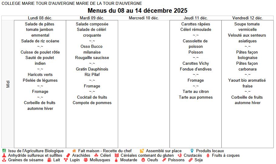Menus cantine du 8 au 12 décembre 2025 - Collège Marie de la Tour d ...