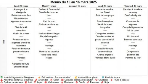 menus_du_10_au_14_mars_2025