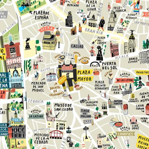 madrid_centro