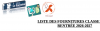 Logo de l'article