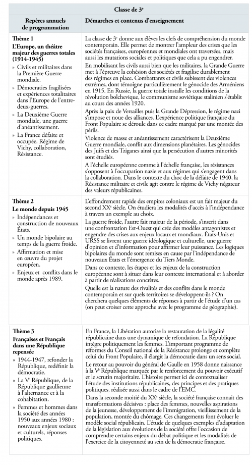 3h-programme
