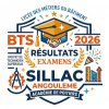 Logo de l'article
