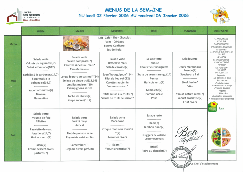 Menu semaine 06 du 02/02 au 06/02