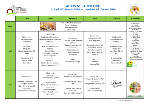 Menu semaine 02 du 05/01 au 09/01