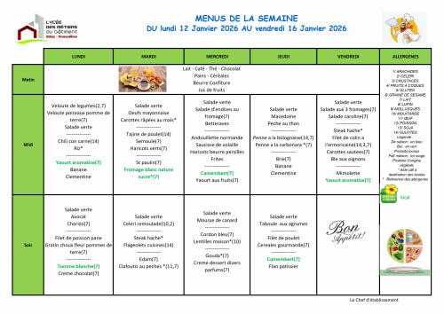 Menu semaine 03 du 12/01 au 16/01