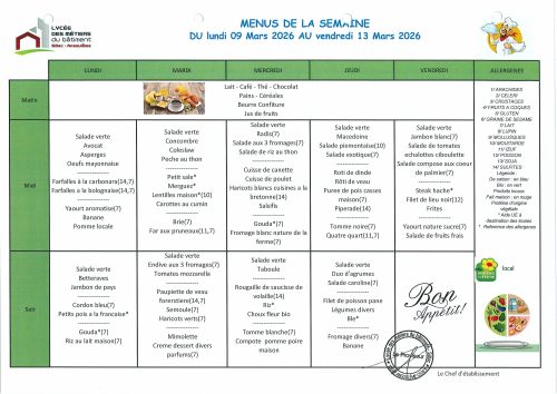 Menu semaine 11 du 09/03 au 13/03