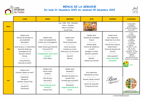 Menu de la semaine 49