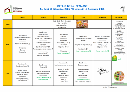 Menu de la semaine 50